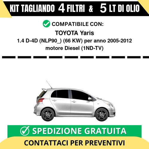 Tagliando per toyota - per, yaris