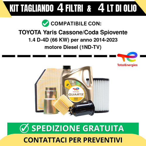 Tagliando per toyota yaris - per,